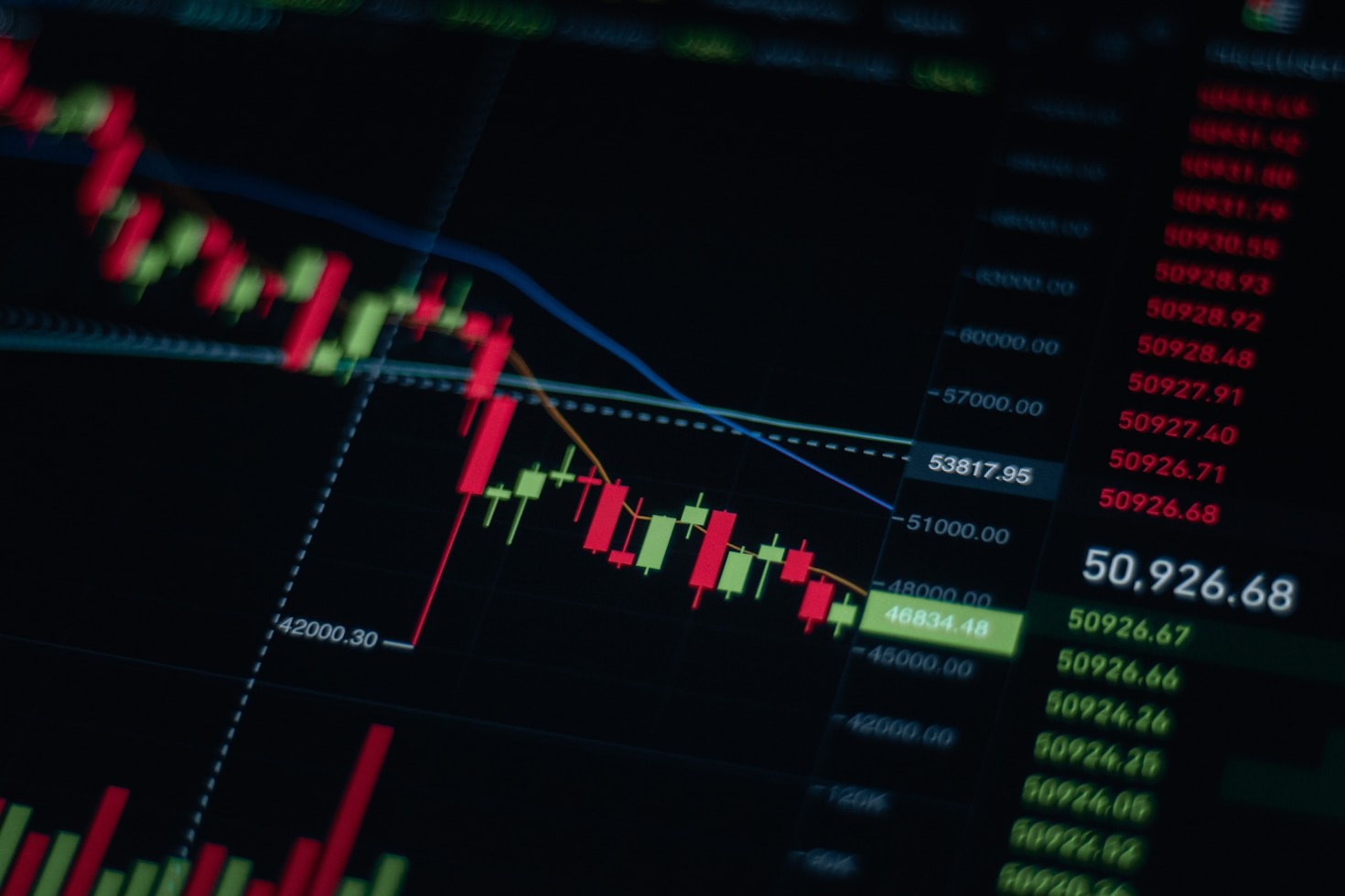 Why Patience Is A Trader Best Asset